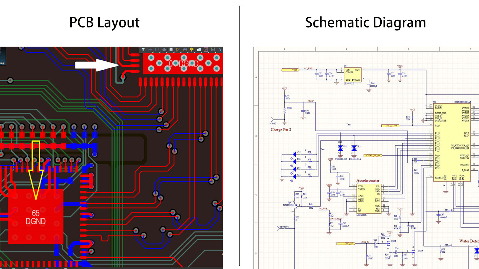 طراحی شماتیک و طراحی pcb